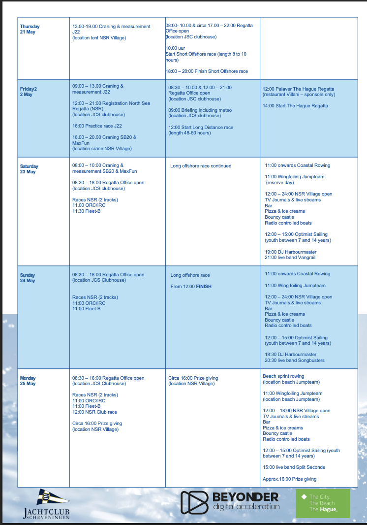 program-nsr-2